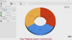 АИС «Санаторий».  Программа на Visual C# + MS SQL Server. Дипломная работа (ВКР)