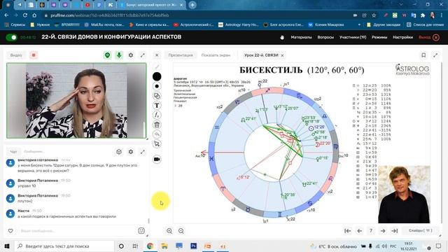 Связи домов гороскопа и конфигурации аспектов. Уроки астрологии от Ксении Макаровой