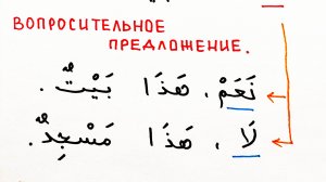 Арабский язык. Урок 1.3. من ؟ - Вопросительное имя о разумном. Д.З. Мединский курс. 1-й ТОМ.