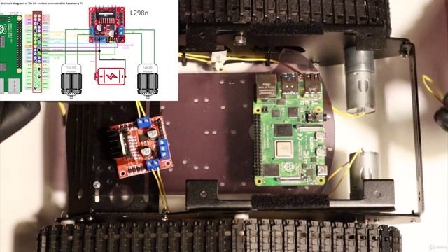 3.3. DC motors