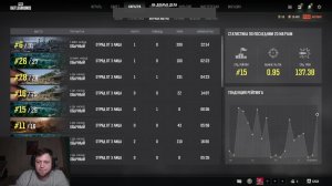 Стрим ПАБГ#PUBG#ЭПИЧНЫЙ СТРИМ донат в описании