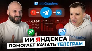 Как привлечь целевой трафик из Яндекса в Telegram быстро и недорого?