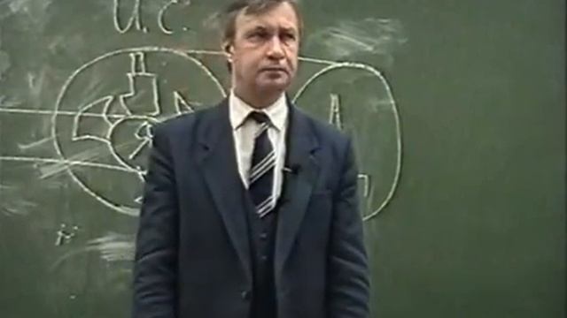Характер и темперамент. Психология. Общие представления.