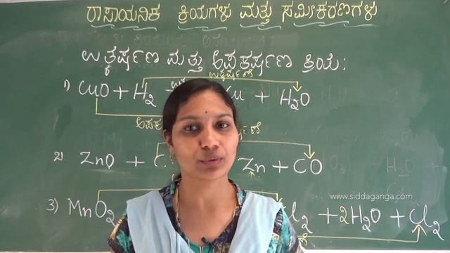 SSLC - RAASAYANIKA KRIYEGALU (KM) - PART 7 смотреть онлайн