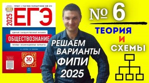 Полный разбор 6 варианта фипи Котова Лискова | ЕГЭ по обществознанию 2025 | Владимир Трегубенко