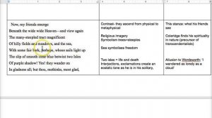 Lime Tree Bower Analysis Video 1