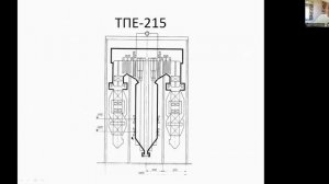 ТПЕ-214, ТПЕ-215, ТПЕ-216. Паровые энергетические котлы