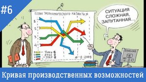 Кривая производственных возможностей