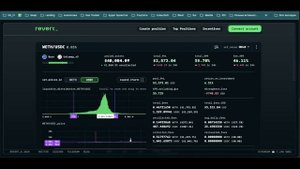 КАК ДЕЛАТЬ 5000$ В МЕСЯЦ С ПОМОЩЬЮ UNISWAP? ПУЛЫ ЛИКВИДНОСТИ ДЛЯ КИТОВ, РАЗБОР СТРАТЕГИЙ.