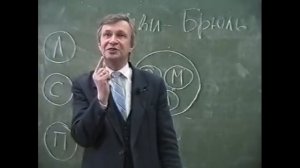 Какую роль семья играет в нашей жизни. Эдип и Электра. Архетипы.