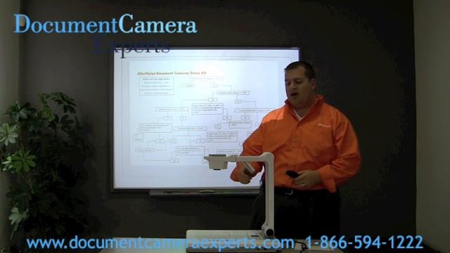 The key features of the AVerMedia AVerVision SPB350 Document Camera