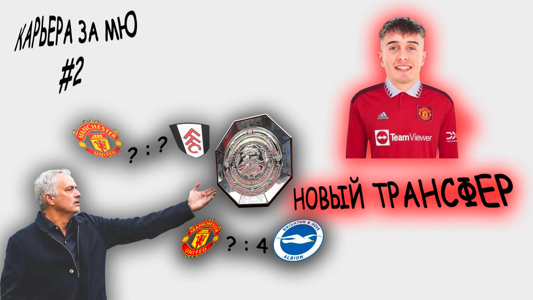 Карьера за МЮ FC25 #2 #FC25