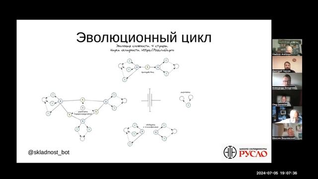 Дмитрий Черняк - О науке складности - учении о процессах смотреть онлайн
