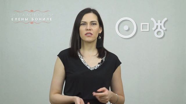 Негативные аспекты Солнца и Урана