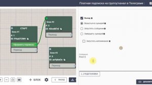 Платная подписка в закрытую группу/канал в Телеграме