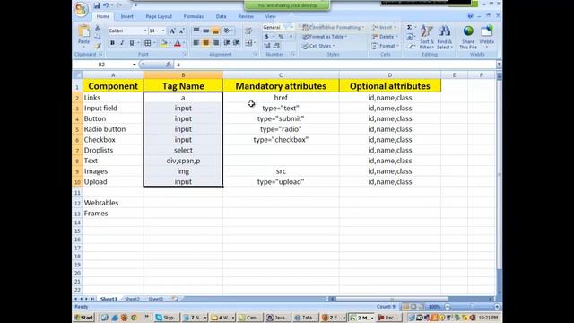 Part 3* - Selenium Tutorial WebDriver RC TestNG Junit Tutorial