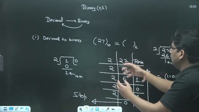 C Programming 06 | Operators -3 | CS | Gate 2024 Series YT