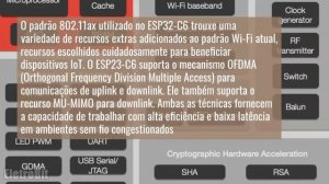 Novo ESP32-C6 terá Wi-Fi 6 e Bluetooth 5 !