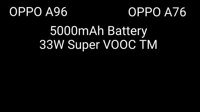 OPPO Launched thier Mid Range Device - OPPO A96 OPPO 76 | Price- 19,999/- 17,499/-