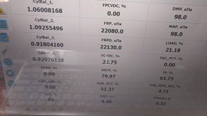 Параметры топливной системы форд транзит 2.2 125 лс после прогрева до 65 градусов
