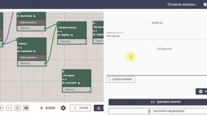 Отмена записи на услугу (брони) клиентом и администратором в чат-боте