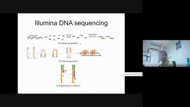 Next generation sequencing: Applications in research and healthcare