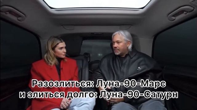 Александр Рогов. Разбор натальной карты. Гороскоп главного стилиста и эксперта моды в России