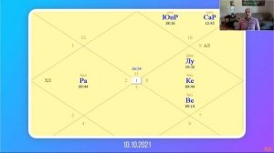 Что нас ждет? Как подготовиться к изменениям? Астрологический прогноз от Рами