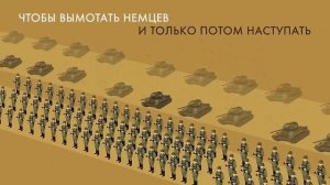 Главные битвы Великой Отечественной войны за 7 минут