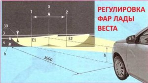 Проверка и регулировка фар лада Веста своими руками