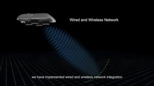 Xiamen University Malaysia Builds a Better Smart Campus