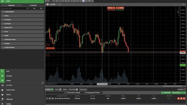 Become cTrader Master - part 11 - Trading using Smart Stop Out