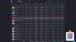 Что по Рынку Акций? Лукойл, Х5, Магнит Кинул?