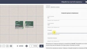 Обработка пустой корзины в чат-бот магазине