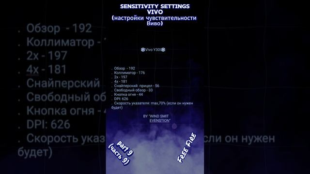 (ч.9)ТОП-27 НАСТРОЕК НА ВИВО Vivo Фри Фаер! | чувствительности на все телефоны в Free Fire #фрифаер
