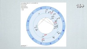 Хью Джекман и Деборра-Ли Фернесс - Астрология любви // Любовь и звезды