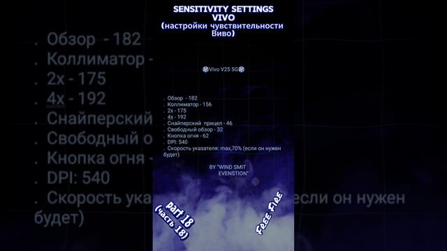 (ч18)ТОП-27 НАСТРОЕК НА ВИВО Vivo Фри Фаер! | чувствительности на все телефоны в Free Fire #фрифаер