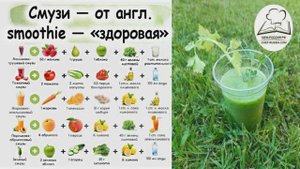 Как сделать смузи