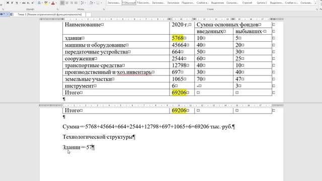 Основные фонды предприятия Вопрос 1