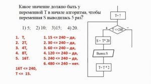 Задачки от Инфознайки (90)