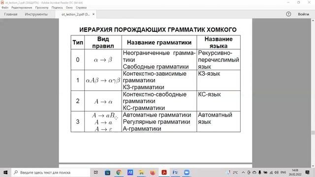 Лекция №2 (end) - ПРИМЕРЫ ПОСТРОЕНИЯ ГРАММАТИК. ИЕРАРХИЯ ПОРОЖДАЮЩИХ ГРАММАТИК