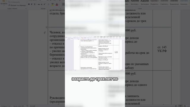 Уголовная ответственность за нарушения | РУНО