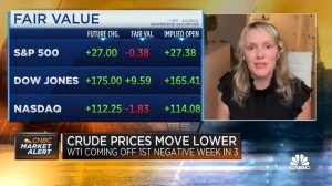 Investors should be buying stocks right now, Defiance ETFs CEO Sylvia Jablonski