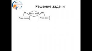 101 Инфознайка 2022 (01-02 классы) задание №08