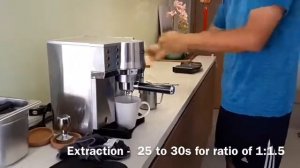 Cafe latte with Delonghi EC860