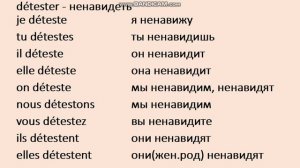 aimer, adorer, détester