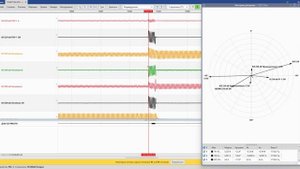 Анализ осциллограмм 2. Задание 2