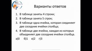 109 Инфознайка 2022 (08-09 классы) задание №15