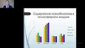 Изучение экогенетических факторов формирования аномалий зубочелюстной системы у детей Самары