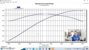 WHICH IS BETTER-CNC PORTED STOCK LS HEADS OR AFTER MARKET CNC HEADS. TEA 243 HEADS VS AFR 245 HEADS